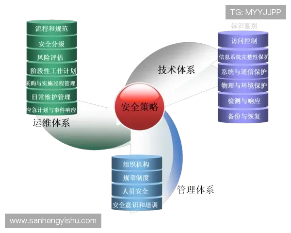 壹号app下载入口安全指南,保障用户下载过程中的信息安全